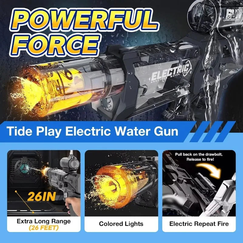 [🔥 50% OFF ENDS TONIGHT ⏱] Ultimate Aqua Blaster
